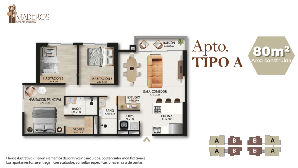 presentacion proyectos apto a